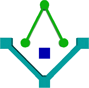 AFC